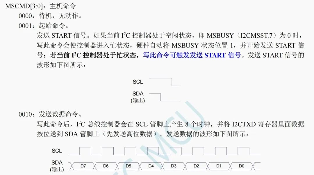 Using I2C with STC Library Functions: A SGP30 Test