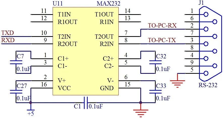 Understanding UART, TTL, RS232, RS422, RS485, CAN, and USB