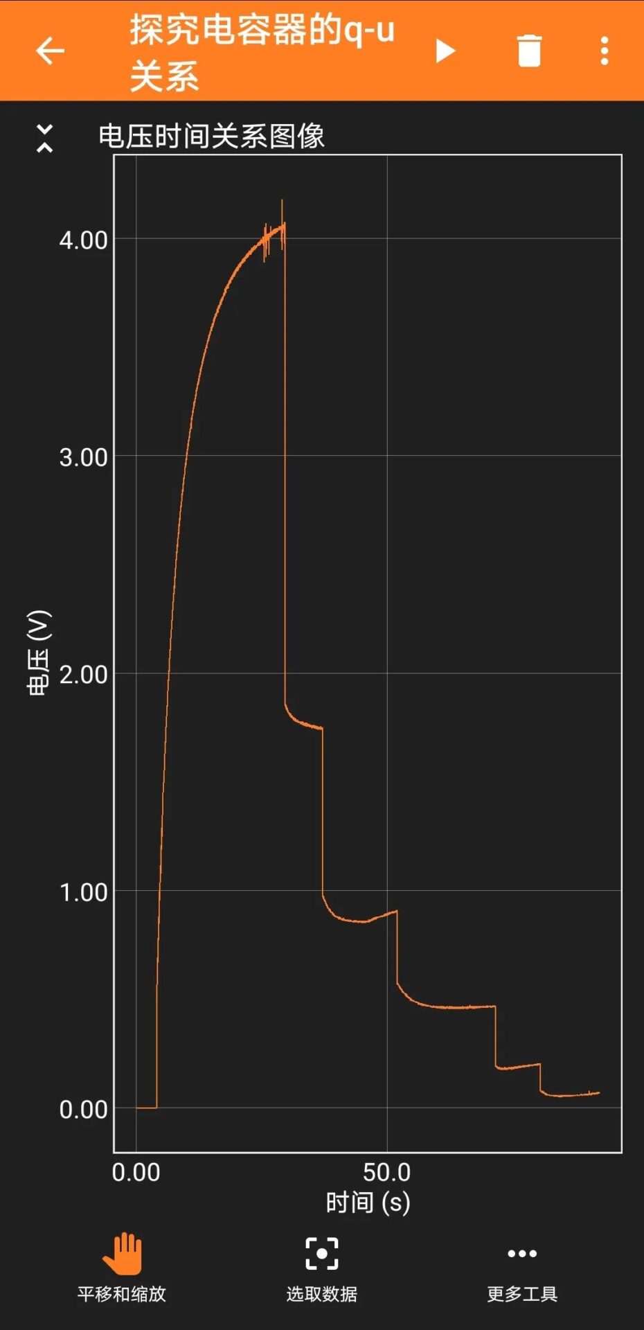 Exploring the Relationship Between Capacitor Voltage and Charge Using Phyphox and ESP32 Bluetooth