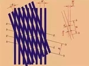 Principles of Common Optical Sensors Explained in Depth
