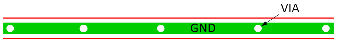 Key Points in PCB Layout Design