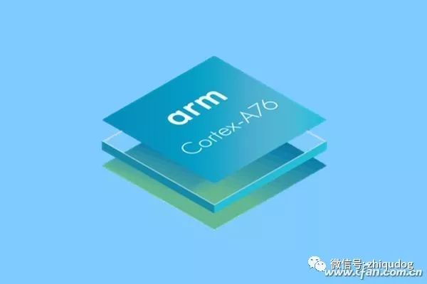 Understanding Mobile CPU Process Suffixes