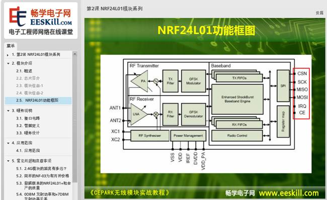 Wireless Module Practical Tutorial