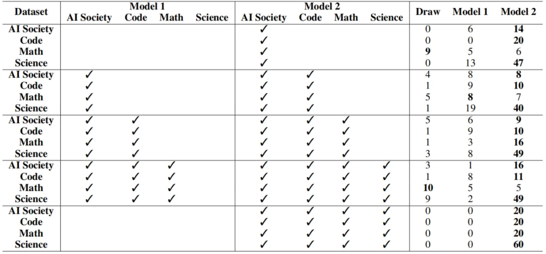 AI Agents Pioneer CAMEL: The First Large Model Multi-Agent Framework