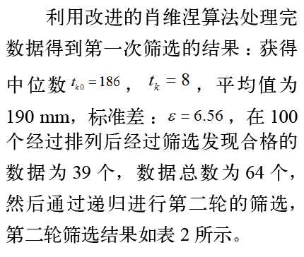 Research on Non-Contact Detection Technology of Residual Amount in Pig Granular Feed