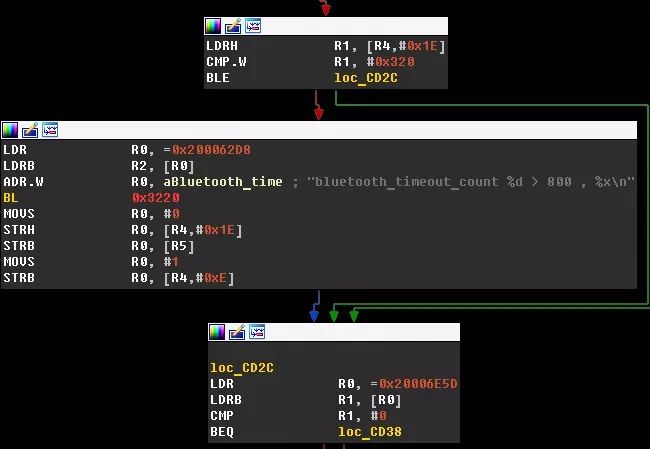 Attacking Microcontroller Firmware via USB