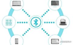 Analysis of Bluetooth Security Vulnerabilities and Attack Methods