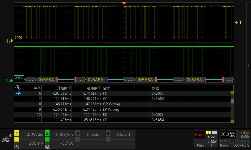 Measuring Over 30 Communication Protocols: UART, SPI, CAN, and More!