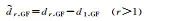 Undifferenced And Uncombined PPP-RTK: Algorithm Models, Prototype Terminals And Field-Test Results