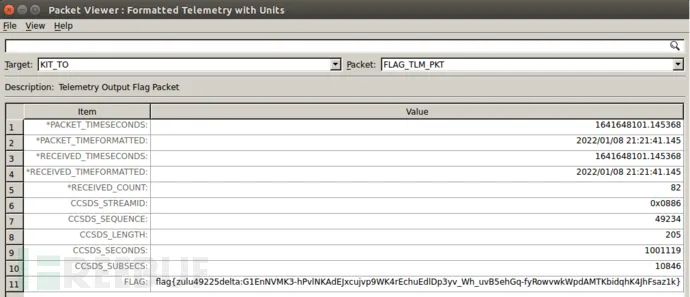 Interesting Hack-A-Sat Satellite Hacking Challenge - Controlling Satellite Payload Task Scheduling