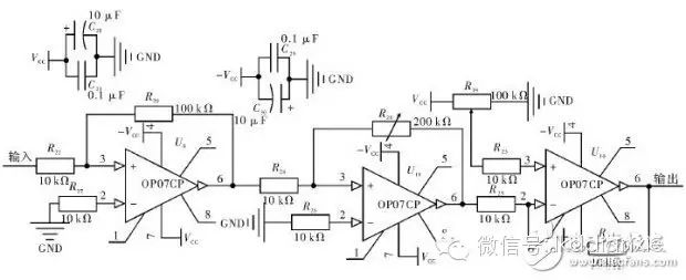 ECG Signal Acquisition Circuit Design Using STM32