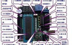 Introduction to Microcontrollers in Mechatronics