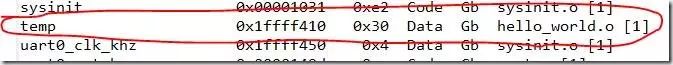 Using Noinit Section and Variable Allocation at Specified Addresses in IAR