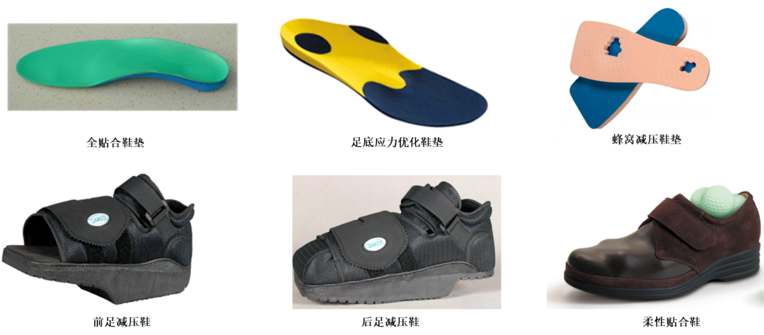 Current Research Status of Diabetic Foot Protection Techniques and Foot Aids