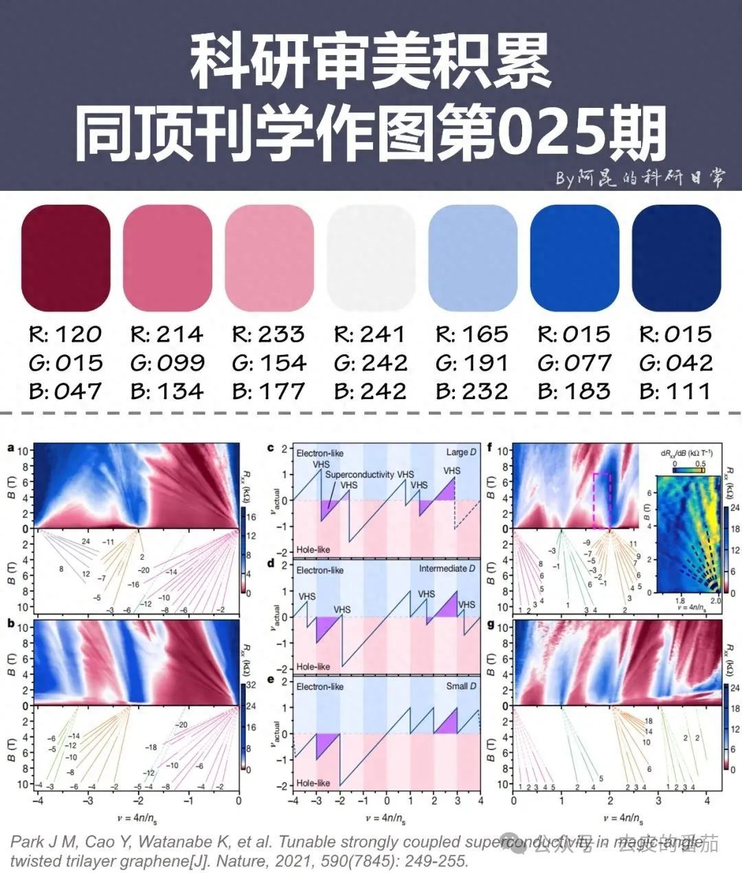 MATLAB Plotting Secrets: Enhance Your Data Visualization