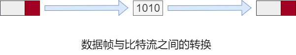 36 Images Explain Basic Networking Knowledge