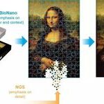Cutting-Edge Sequencing Technologies: A Detailed Introduction to Single-Molecule Optical Mapping