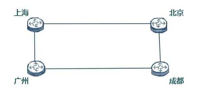 Understanding Carrier Networks Through Visuals