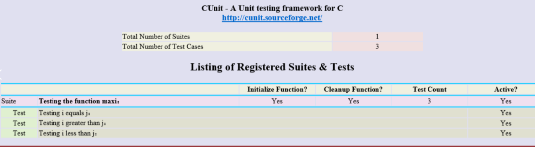 Comprehensive Guide to Improving Code Portability in Embedded Development