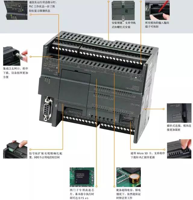 Introduction and Example Programming of S7-200 SMART MODBUS Communication