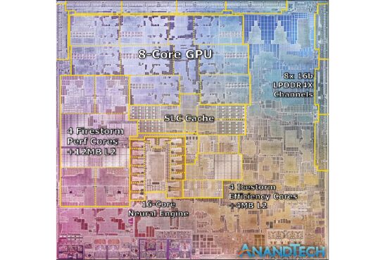 Why Apple Can Outperform Intel and Qualcomm?