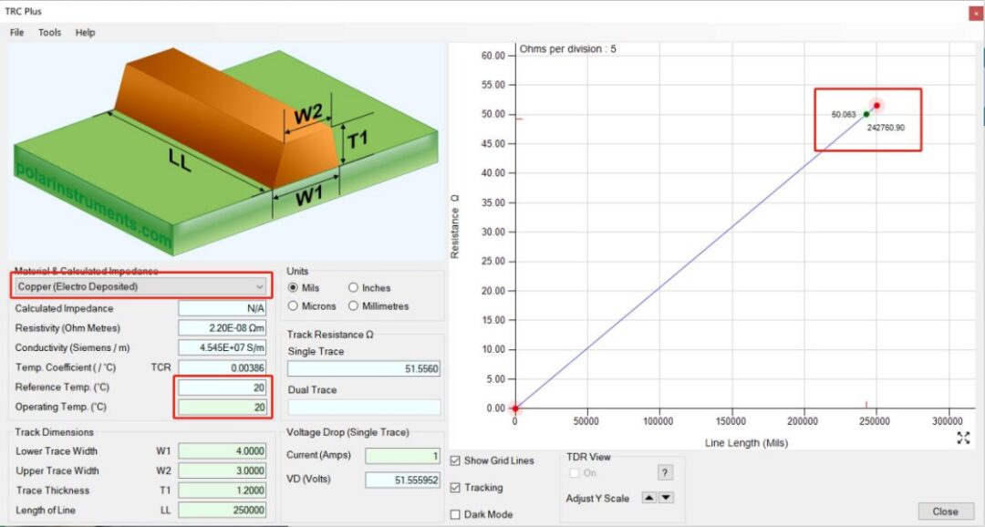 How To Simplify Impedance Design On PCBs