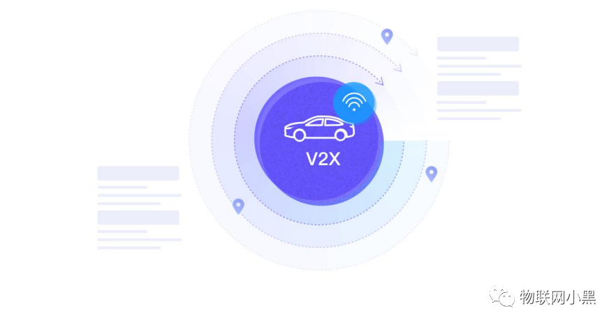 Architecture Design of MQTT Messaging Platform for Millions of Connected Vehicles