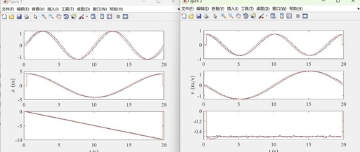 Quadrotor State Estimation Using IMU and Delayed GPS