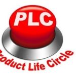 MODBUS Function Library: A Practical PLC Library