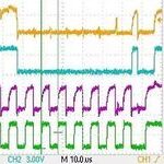 Digital Transmission of Analog Signals via Long-Distance I2C Bus