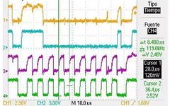 Digital Transmission of Analog Signals via Long-Distance I2C Bus