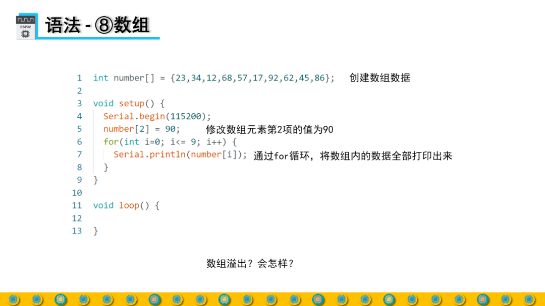 DIY Full-Process Design Based on ESP32 - Lesson 2-2: Syntax 2