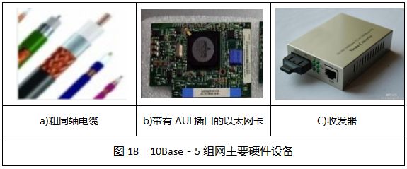 Overview of Automotive Bus and On-Board Network Technology