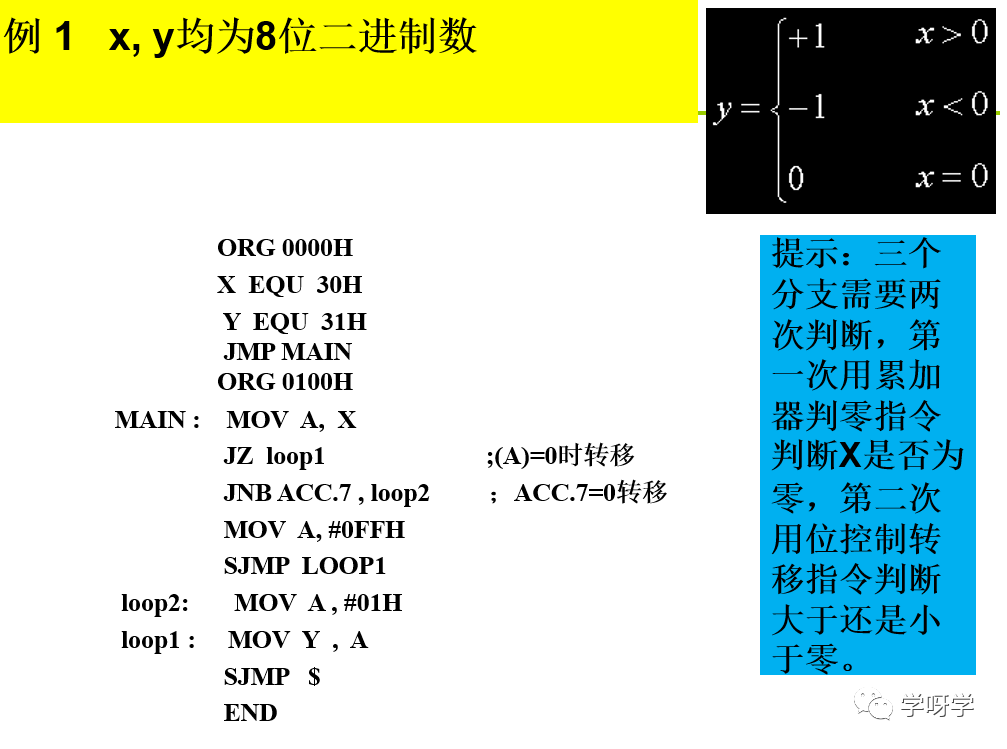 Introduction to Assembly Language Programming for Microcontrollers