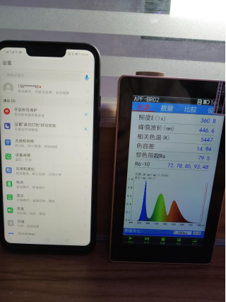 Comparison of Eye Protection: OLED vs LCD Screens