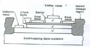 Understanding The History, Applications, And Future Of Semiconductors