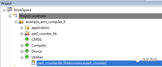 Performance/Time Toolbox for Super Embedded Systems