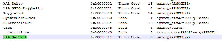 How to Run Code in RAM Under KEIL Environment
