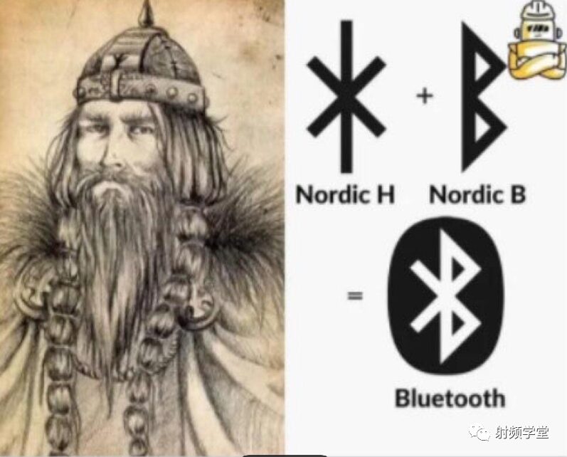 Understanding The Evolution Of Bluetooth Technology