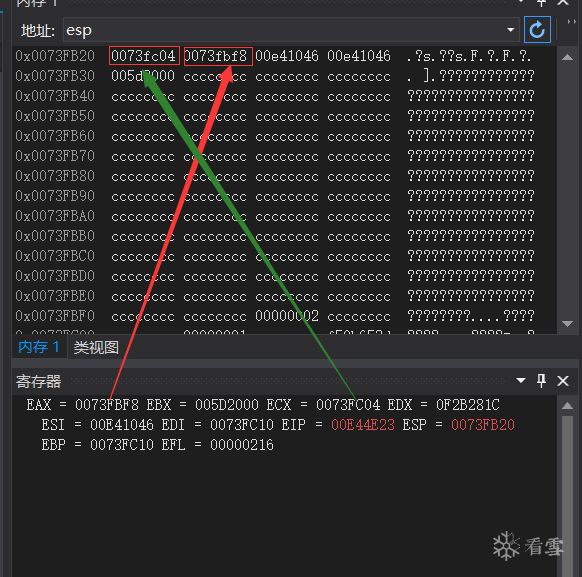 Analyzing Function Calls at the Assembly Level