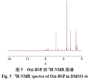 Preparation and Characterization of ROS-Responsive Bletilla Striata Polysaccharide Drug-Loaded Micelles