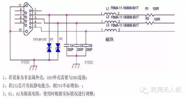 Communication Interface Technology and Servo Operation Principles