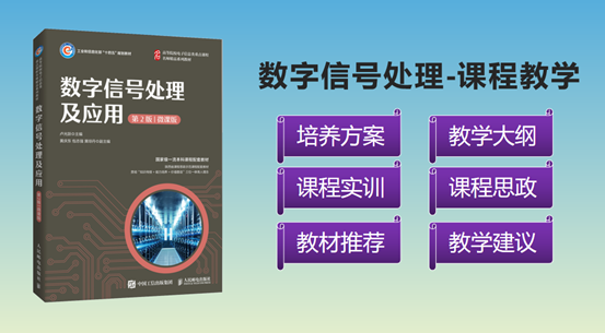 Digital Signal Processing Course Overview