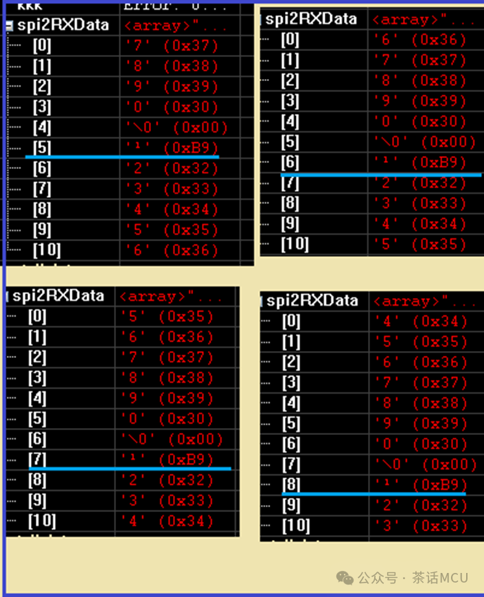 Why Does SPI DMA Circular Reception Fail When CRC Is Enabled?