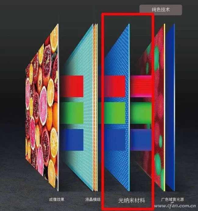 Choosing Between Nano IPS and Fast IPS Monitors