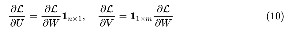 Understanding LoRA from a Gradient Perspective