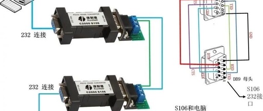 Methods to Enhance RS-485 Bus Reliability and Common Fault Handling