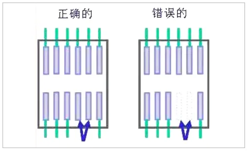 Key PCB Design Considerations for Success