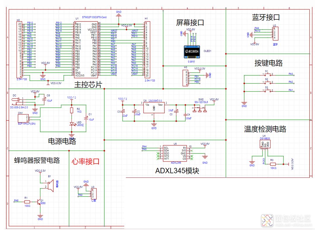 Designing a Health Bracelet Using STM32 Microcontroller