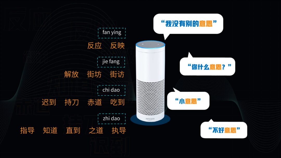 Why Smart Speakers Can't Understand Human Speech?